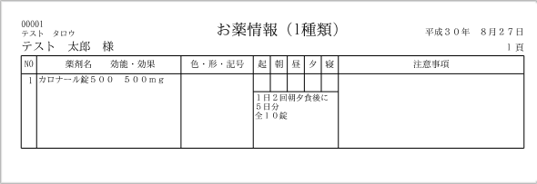 薬剤名のみ