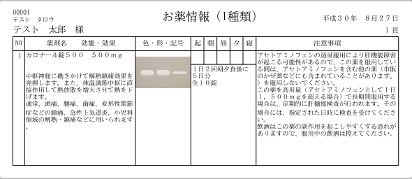 薬剤データの反映