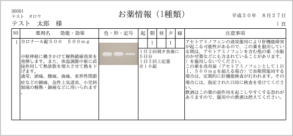 薬剤データの反映